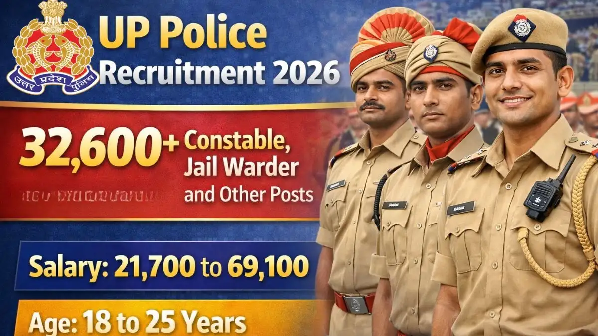 UP Police Constable Recruitment 2026 - Apply Now for 32,679+ Posts